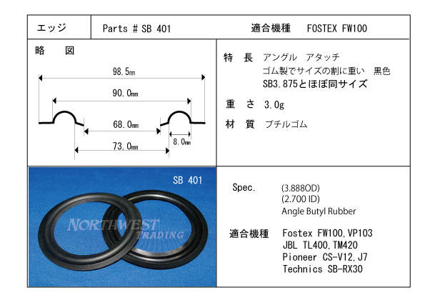 スピーカーエッジ