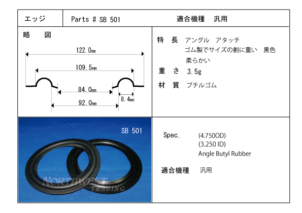 スピーカーエッジ