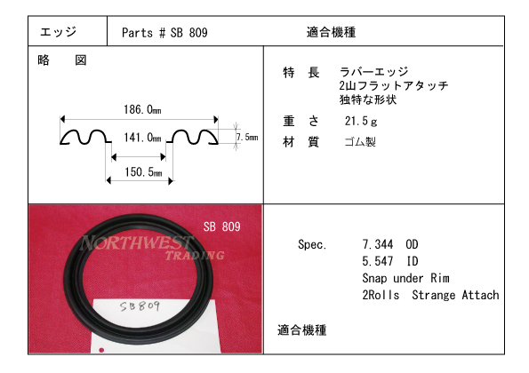 スピーカーエッジ