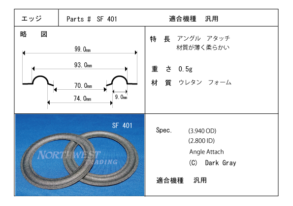 スピーカーエッジ