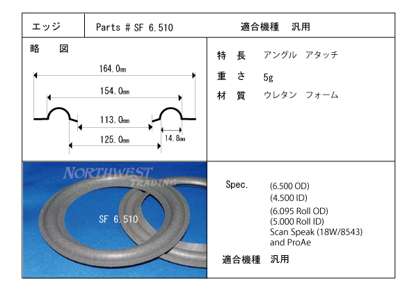 スピーカーエッジ