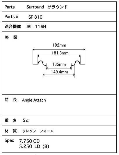 スピーカー　エッジ