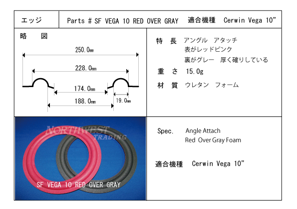 スピーカーエッジ