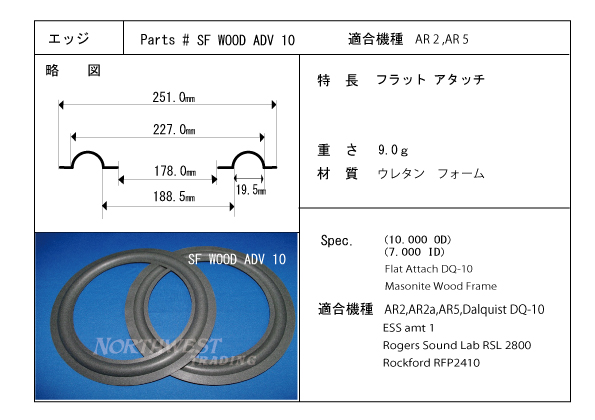 スピーカーエッジ