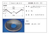 画像: コーン紙直径190.0ミリ　リブなしストレートコーン　JBL LE10用　ペア