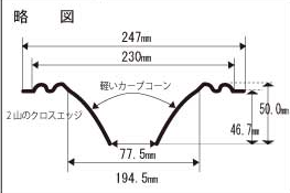 画像1: コーン紙直径194.5ミリ　2山エッジ付きカーブドコーン　汎用　ペア【お取り寄せ商品】