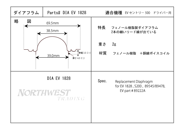 画像1: エレクトロボイス　EV　1828用・セントリー500用ダイアフラム　ペアー　お取り寄せ品