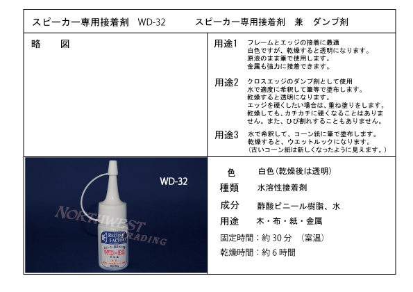 画像: スピーカーエッジ　“SF CARVER 12　ウレタンエッジ　2本