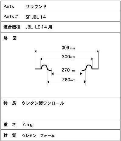 画像: スピーカーエッジ “SF JBL LE14”JBL LE14用　ウレタンエッジ  ペア