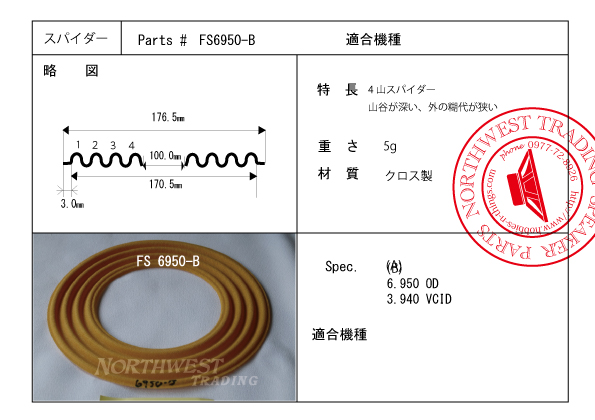 画像1: 外径176.5ミリ　フラットタイプ　ダンパーペア　FS 6950-B