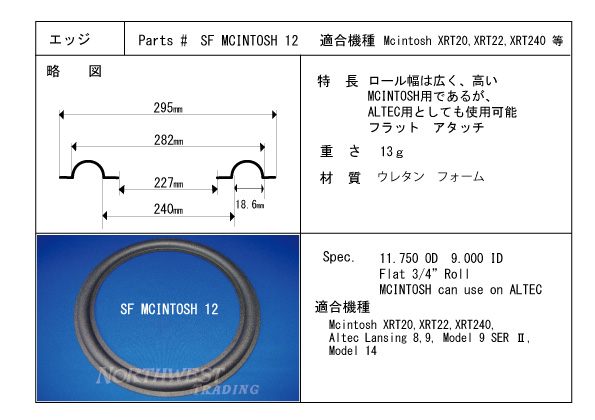 画像: スピーカーエッジ　“SF MCINTOSH 12”MCINTOSH 12　ウレタンエッジ ペア(コーン紙の直径240ミリ)