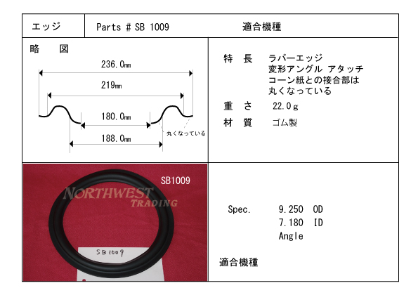 画像1: スピーカーエッジ　ペア　“SB1009” 汎用 ゴム製