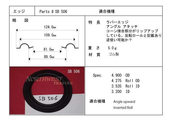 画像1: コーン紙直径89.0ミリ　ゴム製　汎用　ペア