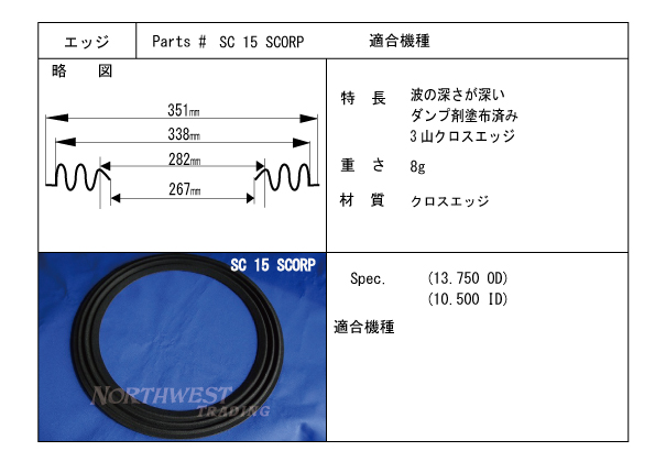 画像1: スピーカーエッジ　ペア　SC 15 SCORP　クロス製