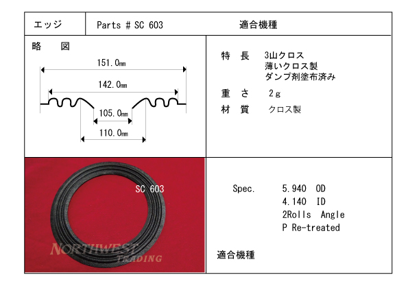 画像1: スピーカーエッジ　“SC 603” クロスエッジ　ペア