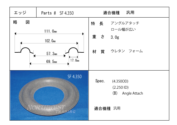 画像1: コーン紙直径57.3ミリ　ウレタン製　汎用　ペア