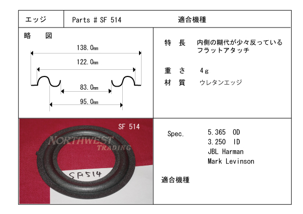 画像1: コーン紙内径95.0ミリ　ウレタン製　汎用　ペア